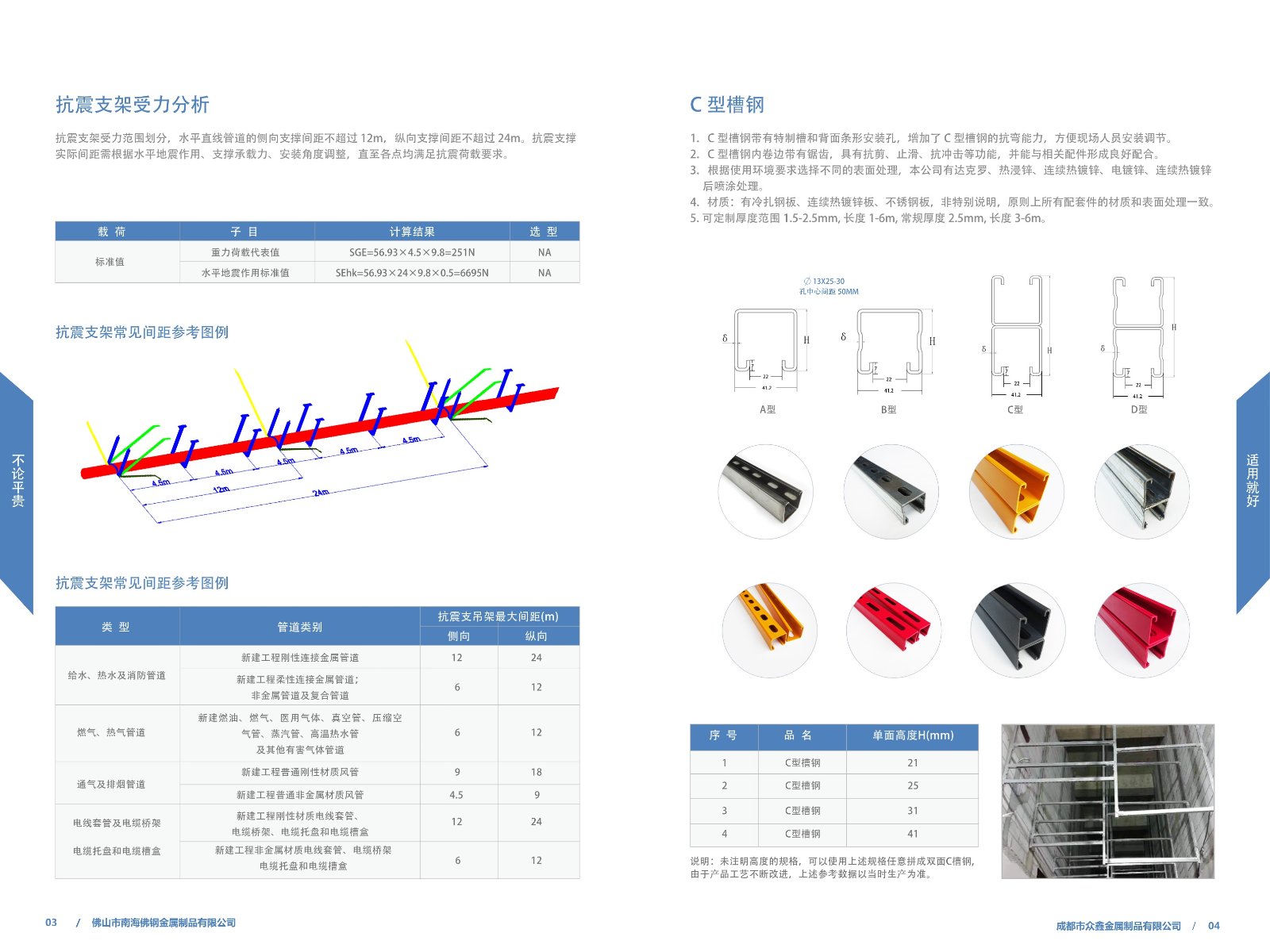 C-Channel Steel for Seismic Brackets