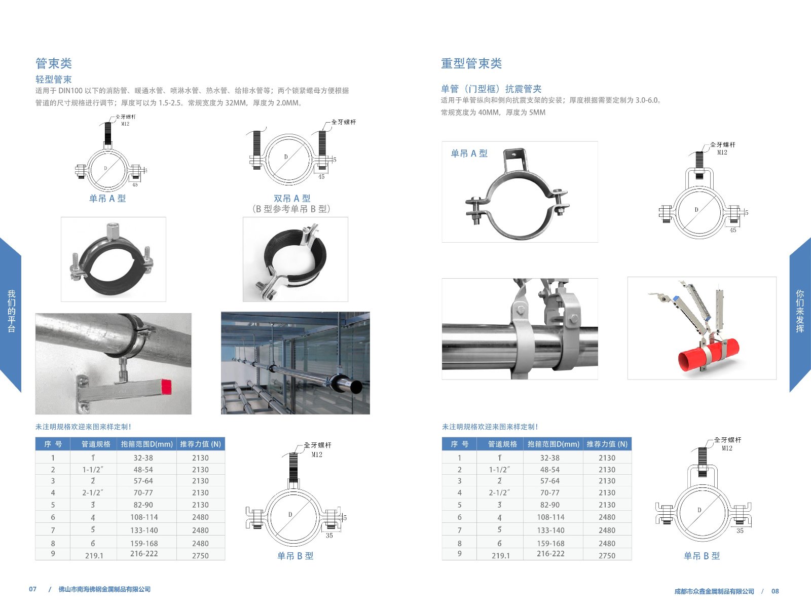 Light-Duty Pipe Clamps for Seismic Bracing
