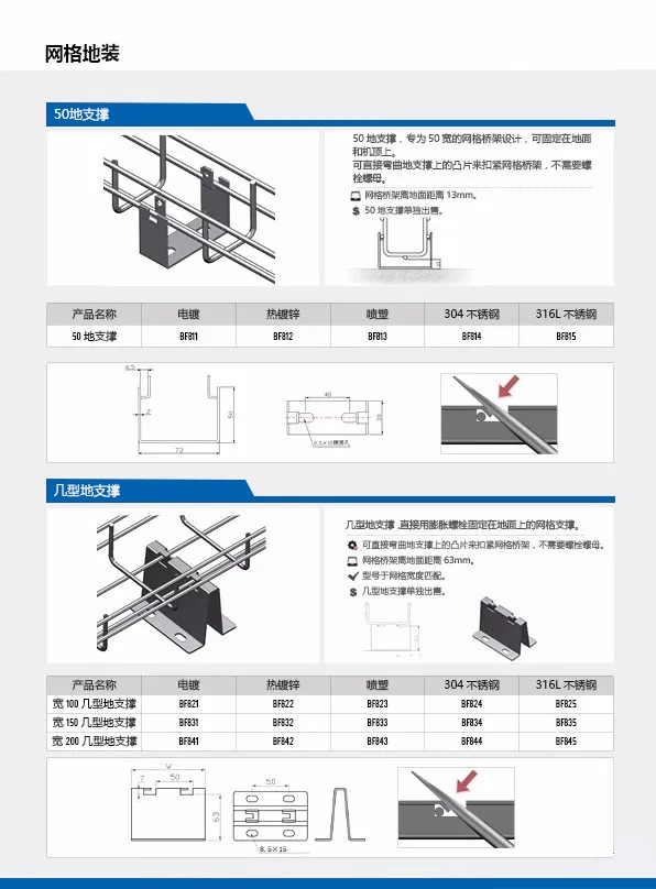 Floor-Mount Supports for Wire Mesh Cable Tray