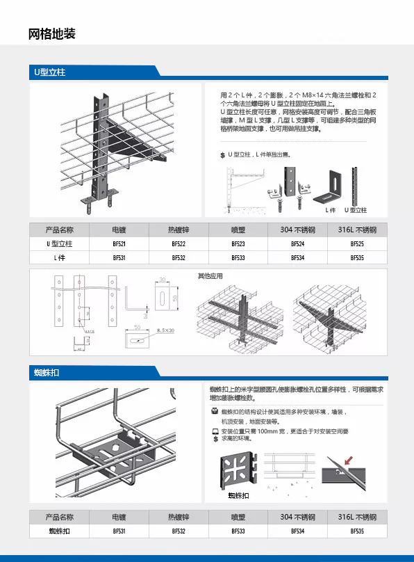 Floor-Mount Supports for Wire Mesh Cable Tray