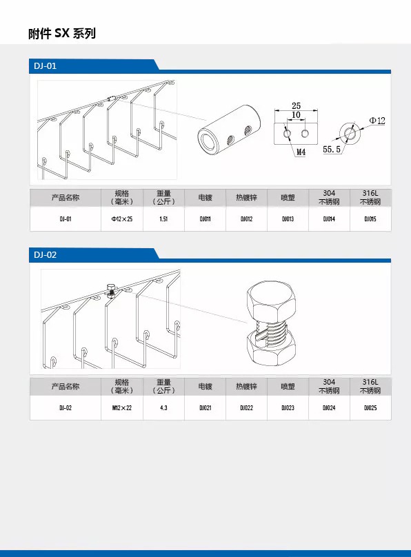 Wire Mesh Cable Tray Connectors & Clips