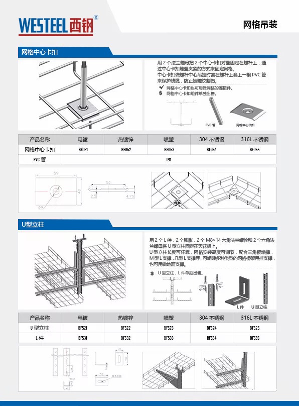 Ceiling Hanging Kits for Wire Mesh Cable Tray