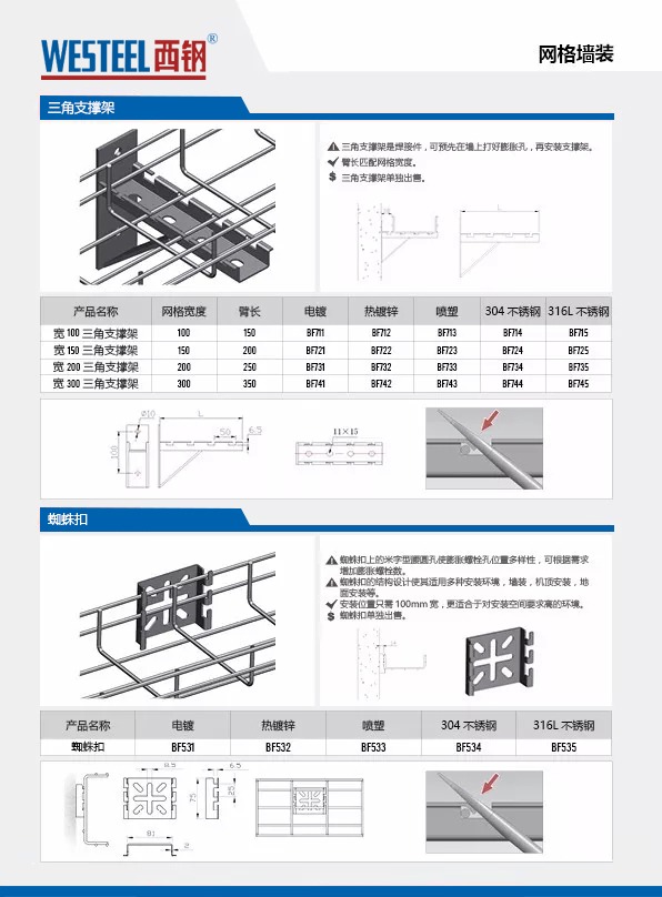 Wall-Mount Brackets for Wire Mesh Cable Tray