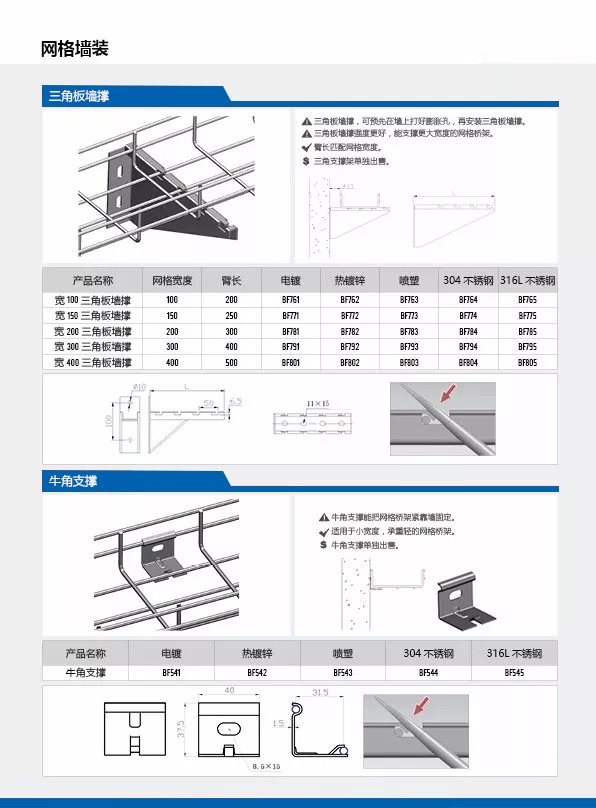 Wall-Mount Brackets for Wire Mesh Cable Tray