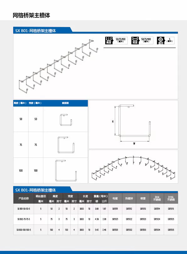 Wire Mesh Cable Tray SX Series (A01-E04)